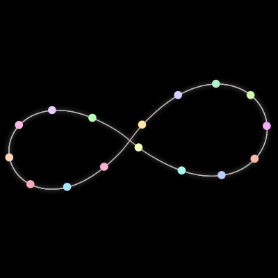 Paths of the 16 bodies of #5_16