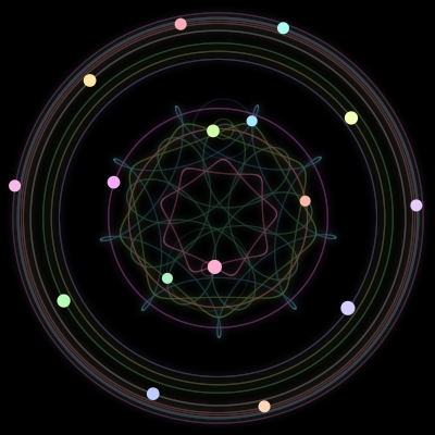 Paths of the 16 bodies of #506_16