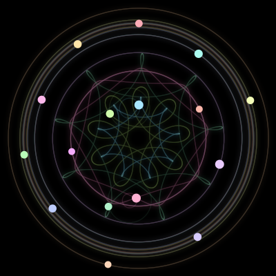 Paths of the 16 bodies of #514_16