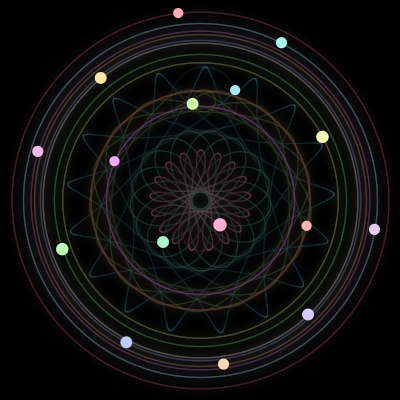 Paths of the 16 bodies of #519_16