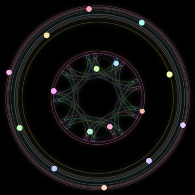 Paths of #525_16, a 16-body orbit