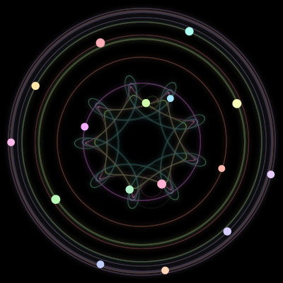 Paths of the 16 bodies of #529_16