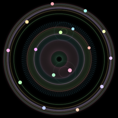 Paths of the 16 bodies of #531_16