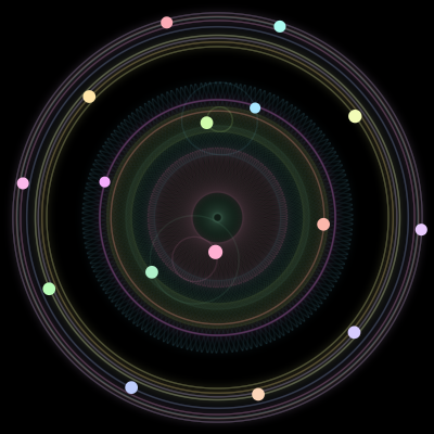 Paths of #533_16, a 16-body orbit