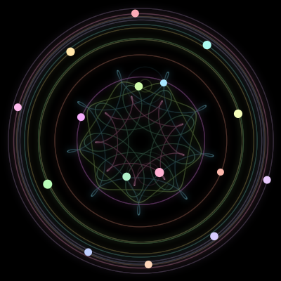 Paths of the 16 bodies of #534_16