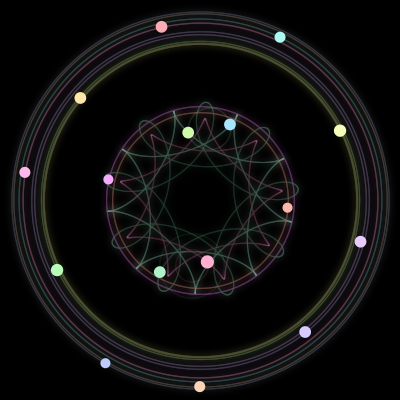 Paths of #536_16, a 16-body orbit