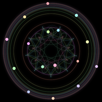 Paths of #537_16, a 16-body orbit