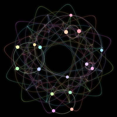 Paths of #54_16, a 16-body orbit