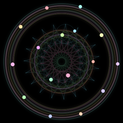 Paths of #541_16, a 16-body orbit