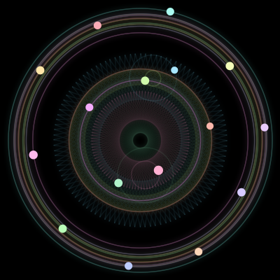 Paths of the 16 bodies of #544_16