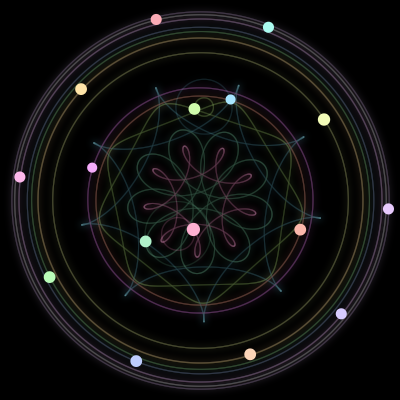 Paths of the 16 bodies of #545_16