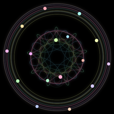 Paths of the 16 bodies of #548_16