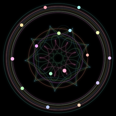 Paths of the 16 bodies of #551_16