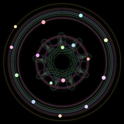 Paths of #560_16, a 16-body orbit