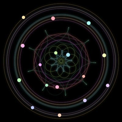 Paths of #562_16, a 16-body orbit