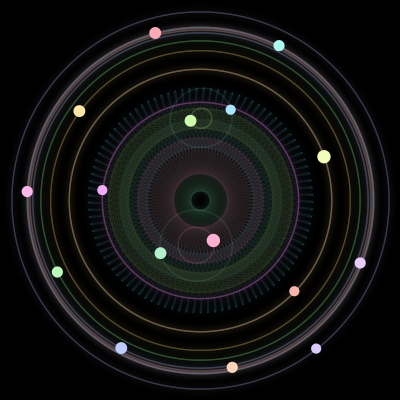 Paths of the 16 bodies of #568_16