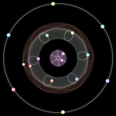Paths of #569_16, a 16-body orbit