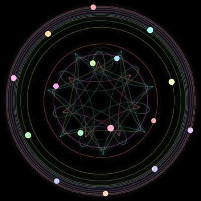 Paths of the 16 bodies of #571_16