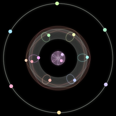 Paths of the 16 bodies of #572_16