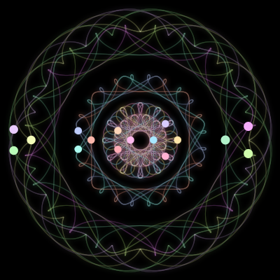 Paths of the 16 bodies of #573_16