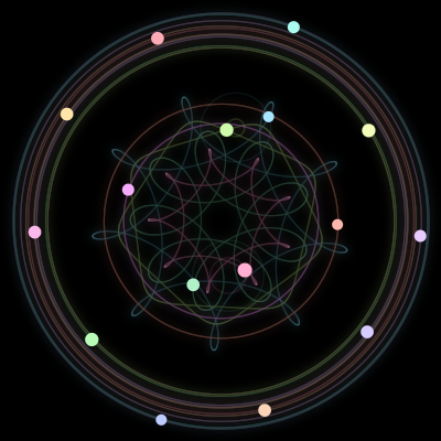 Paths of #576_16, a 16-body orbit