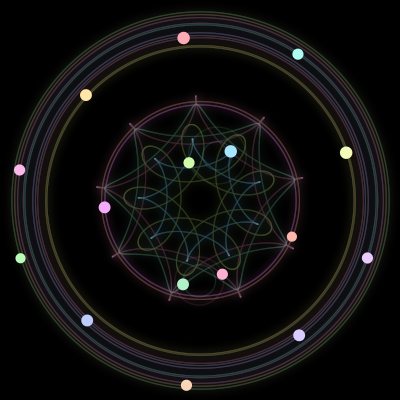 Paths of #578_16, a 16-body orbit