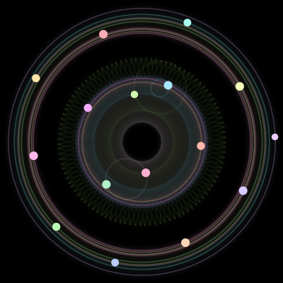 Paths of the 16 bodies of #579_16