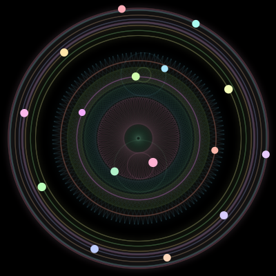 Paths of the 16 bodies of #58_16