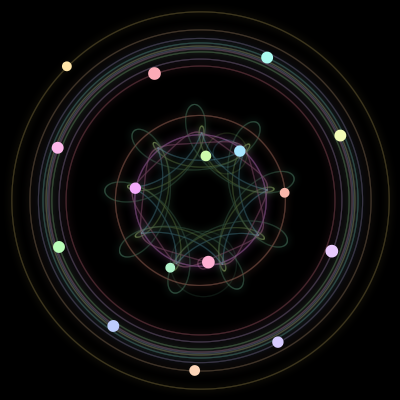 Paths of the 16 bodies of #582_16