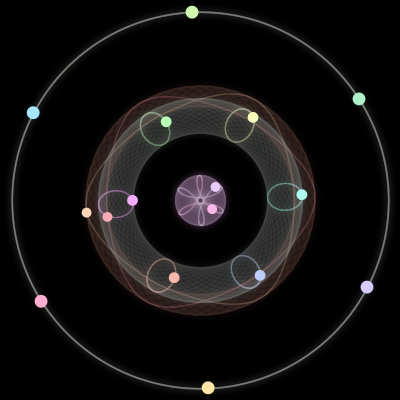 Paths of the 16 bodies of #584_16
