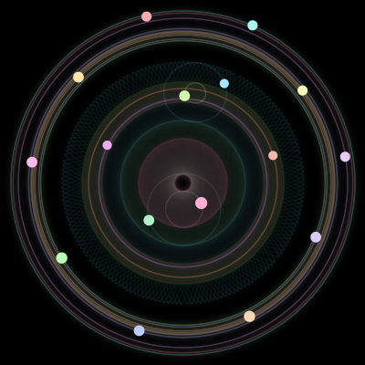 Paths of the 16 bodies of #586_16