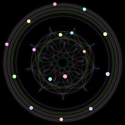 Paths of #589_16, a 16-body orbit
