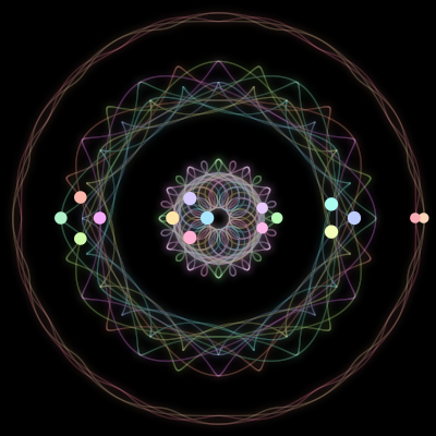 Paths of the 16 bodies of #59_16