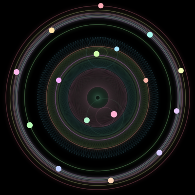 Paths of the 16 bodies of #596_16