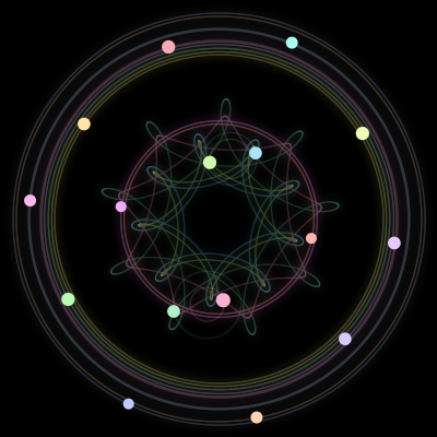 Paths of #598_16, a 16-body orbit