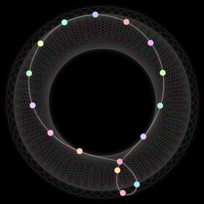 Paths of the 16 bodies of #6_16
