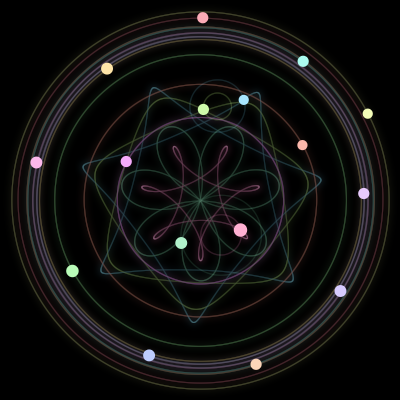Paths of the 16 bodies of #601_16
