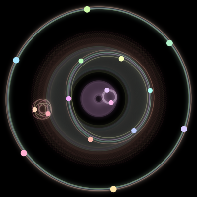 Paths of the 16 bodies of #602_16