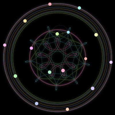 Paths of the 16 bodies of #606_16