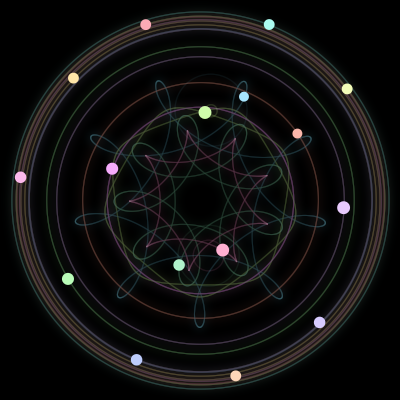 Paths of #613_16, a 16-body orbit