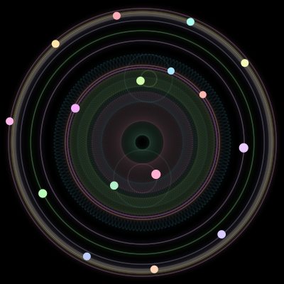 Paths of #615_16, a 16-body orbit