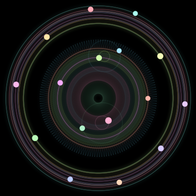 Paths of #620_16, a 16-body orbit