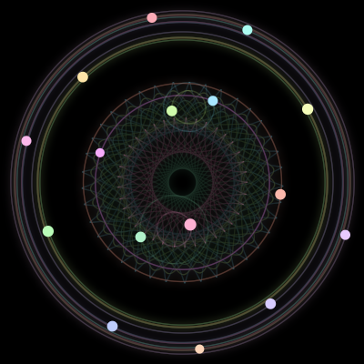 Paths of the 16 bodies of #63_16