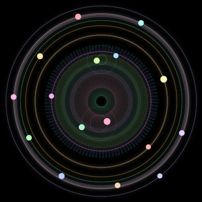 Paths of the 16 bodies of #630_16