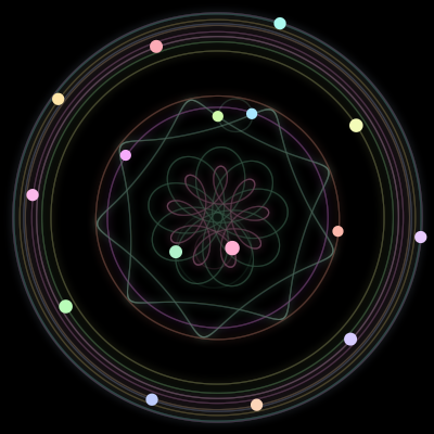 Paths of the 16 bodies of #632_16