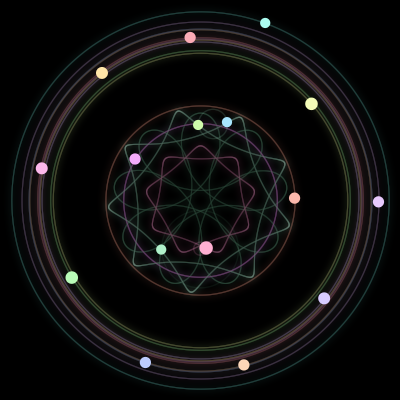 Paths of the 16 bodies of #633_16