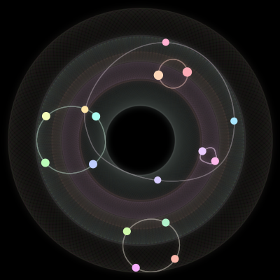 Paths of the 16 bodies of #64_16