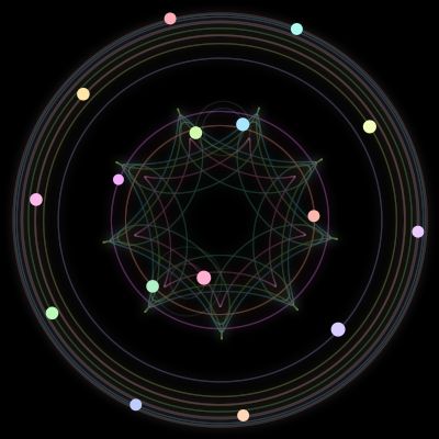 Paths of the 16 bodies of #648_16