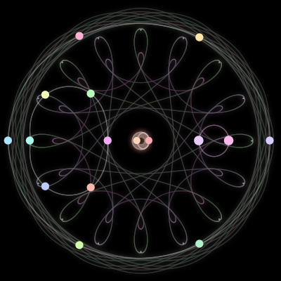 Paths of the 16 bodies of #66_16