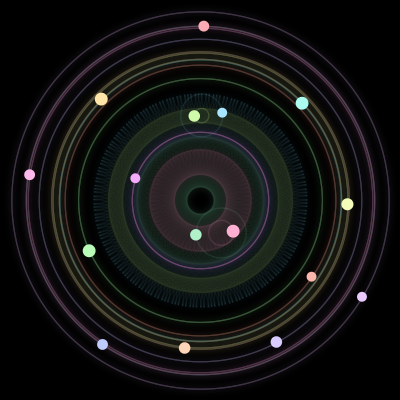 Paths of the 16 bodies of #660_16